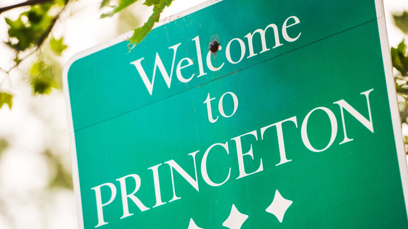 Princeton University | Top Universities in the USA for International Students 2025