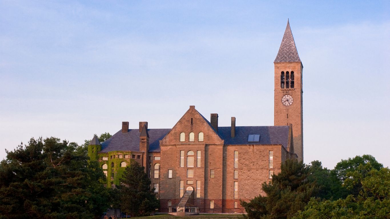 Cornell University | Top Universities in the USA for International Students 2025