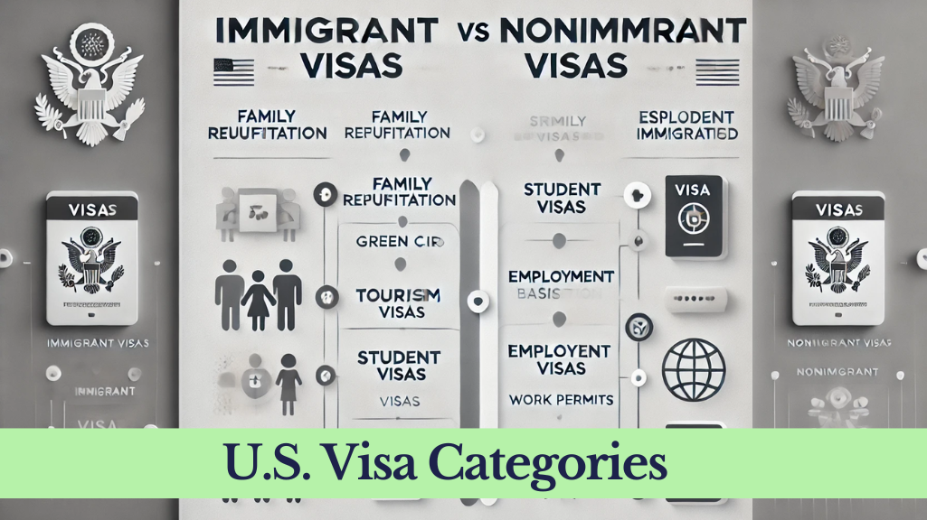 Immigrant vs non immigrant visa